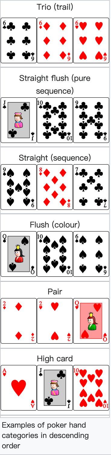 google play protect Rummy nest
